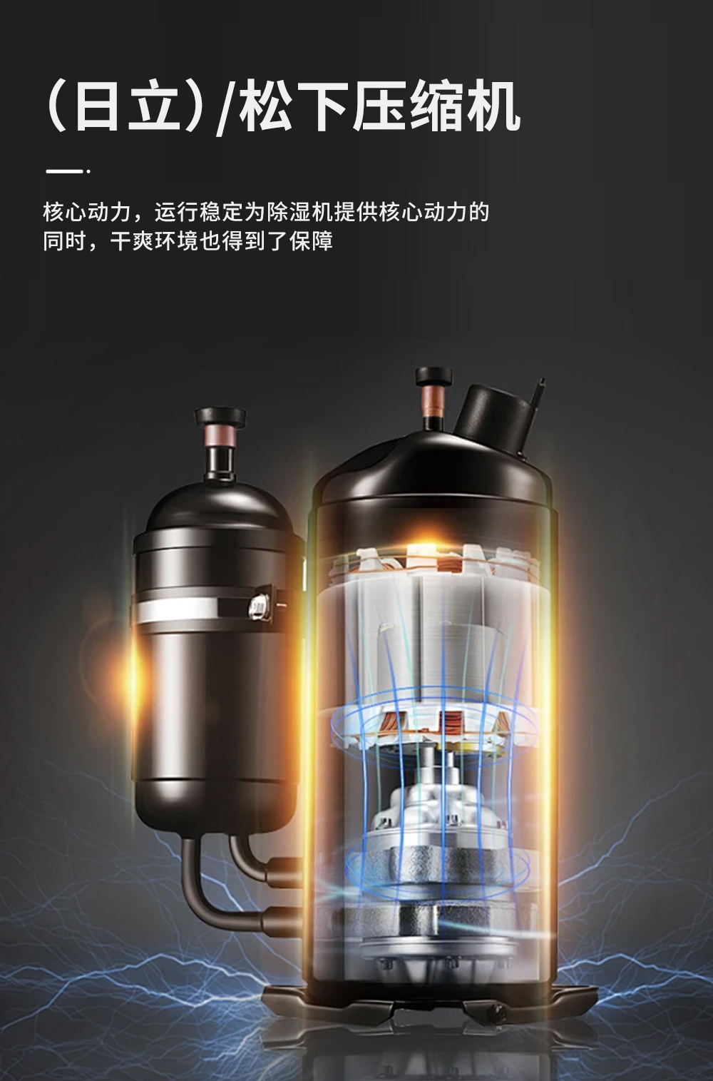 5、工业除湿机=国际品牌压缩机除湿性能强劲.jpg